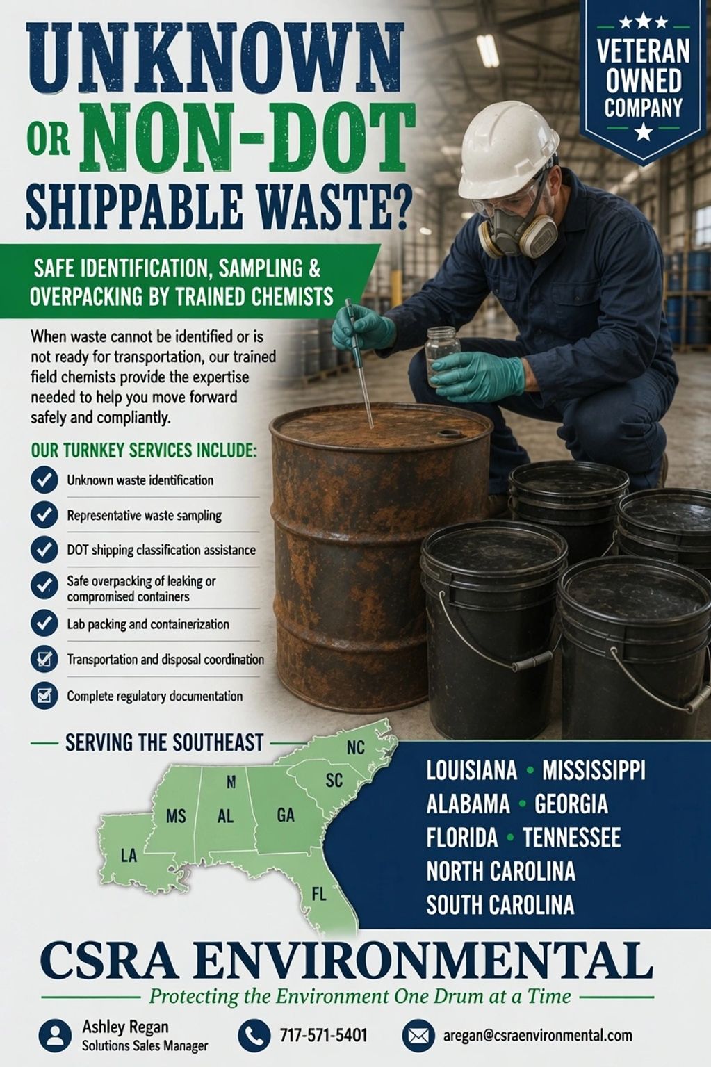 Unknown Waste Characterization